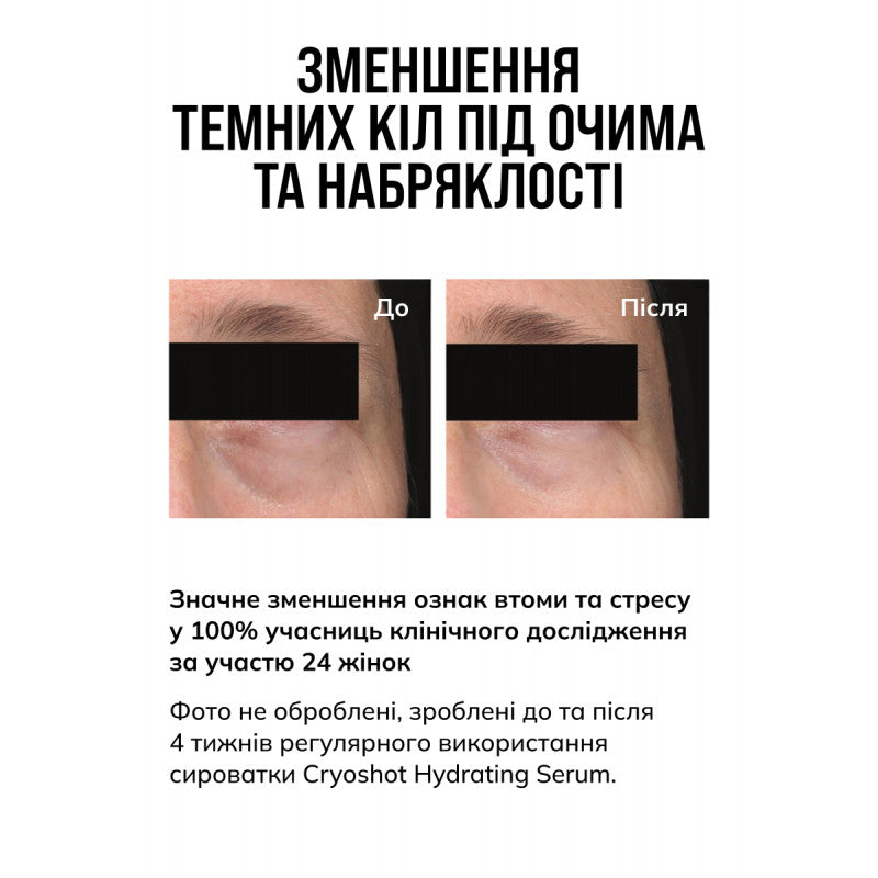 Зволожувальна сироватка Instytutum Cryoshot Hydrating Serum 30 ml