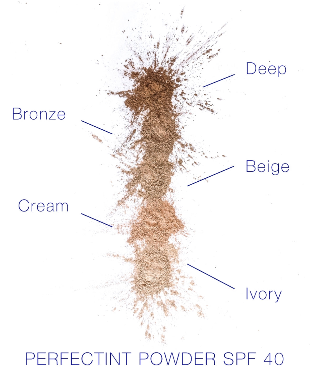Сонцезахисна пудра IS Clinical Perfectint Powder SPF 40 7g