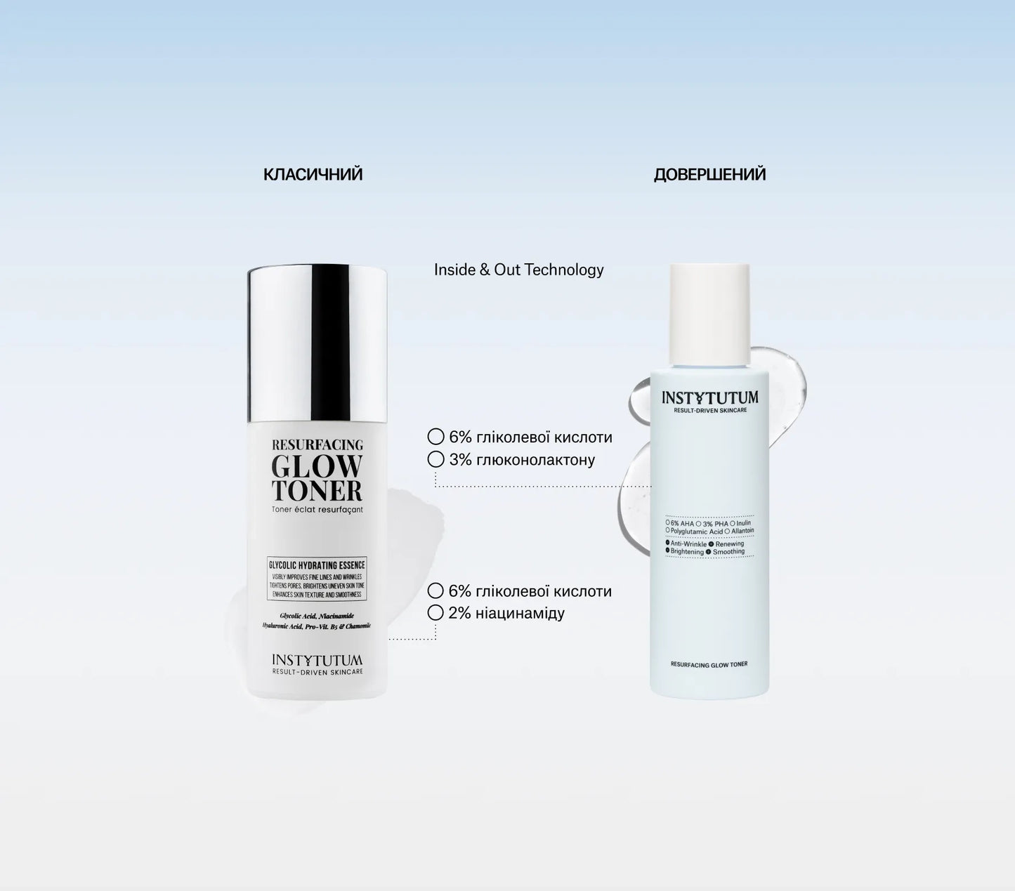Тонер з AHA та PHA кислотами для оновлення та вирівнювання тону шкіри Instytutum Resurfacing Glow Toner Next-Gen 100 ml