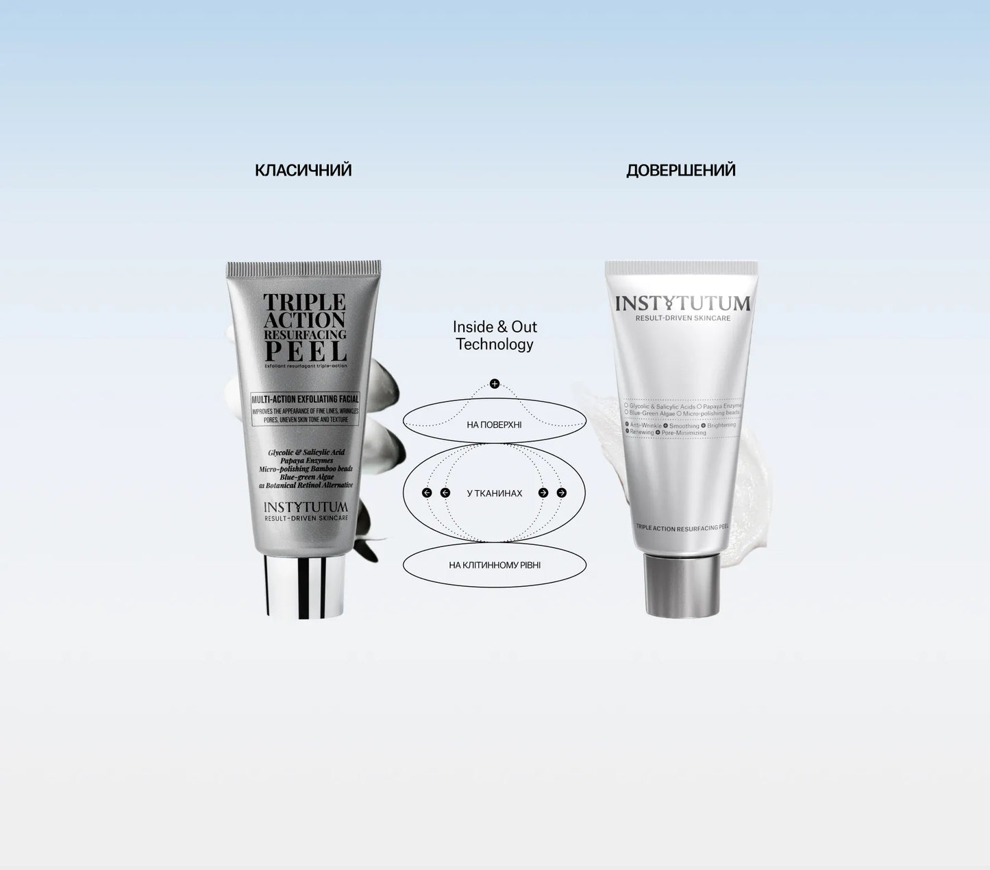 Пілінг для обличчя потрійної дії Instytutum Triple Action Resurfacing Peel Next-Gen 60 ml